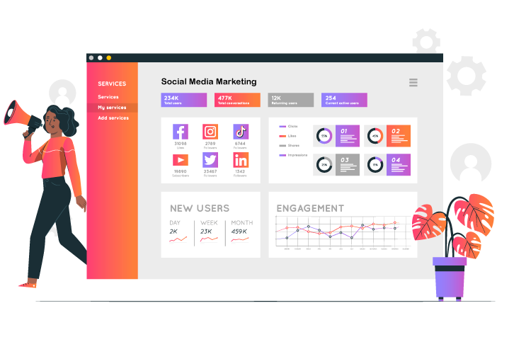 social media marketing paid promations